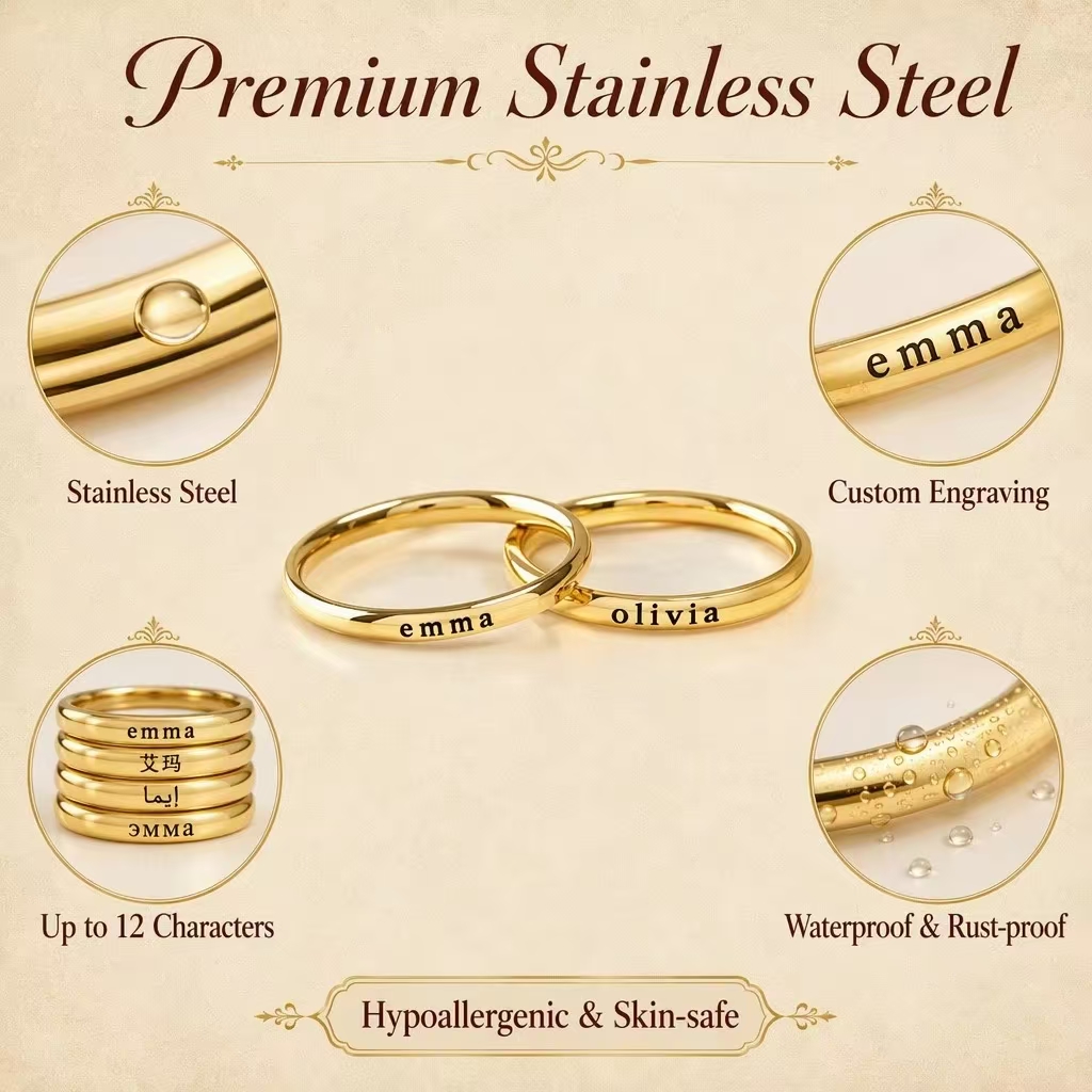 Personalized Engraved Name Rin - Wedding Zone 评论和价格
